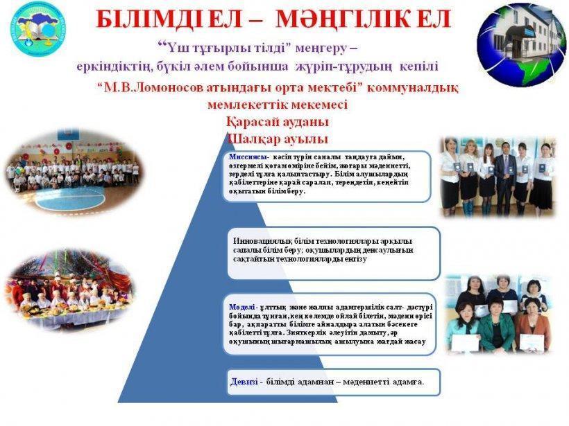 Мектеп туралы