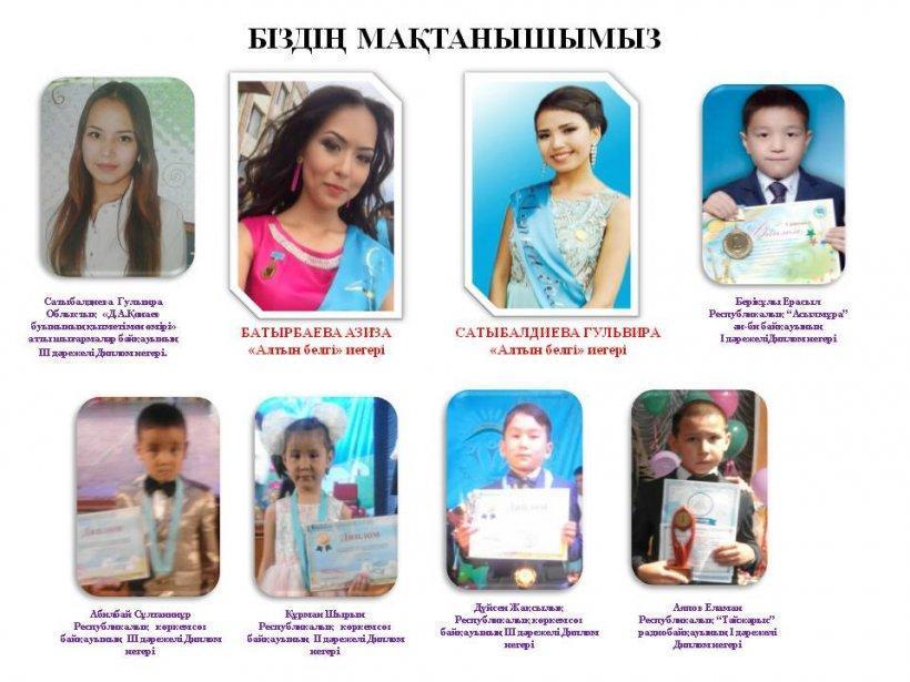 Мектеп жетістіктері